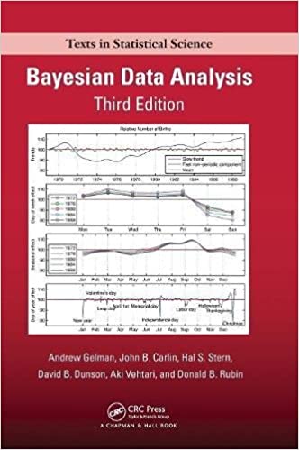 Bayesian data analysis (Chapman & Hall/CRC Texts in Statiscal Science)