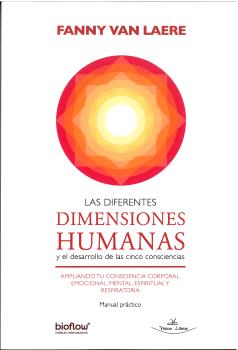 Las Diferentes Dimensiones Humanas