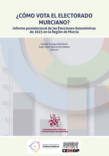 Cmo vota el electorado murciano? Informe postelectoral de las Elecciones Autonmicas de 2023 en la Regin de Murcia