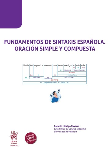 Fundamentos de sintaxis espaola. Oracin simple y compuesta