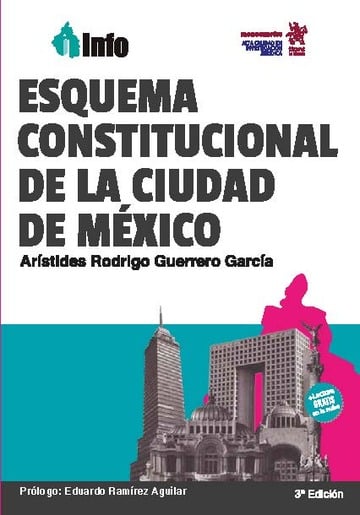 Esquema constitucional de la ciudad de Mxico