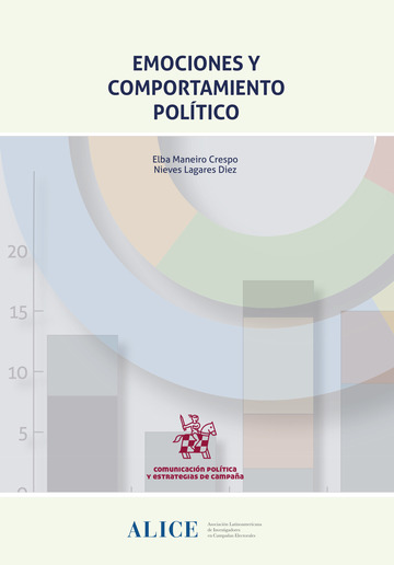 Emociones y comportamiento poltico