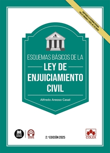 Esquemas bsicos de la Ley de Enjuiciamiento civil