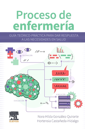 Proceso de enfermera