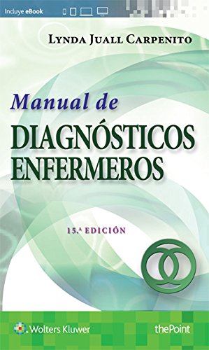Manual de diagnsticos de enfermeros