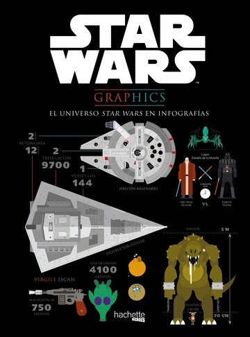 Star wars graphics. el universo star wars en infografas
