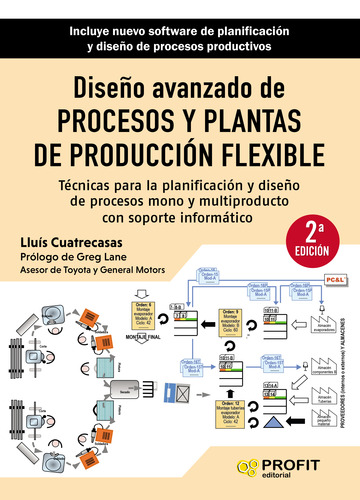Diseo avanzado de procesos y plantas de produccin flexible NE