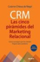 CRM: Las Cinco Piramides del Marketing relacional