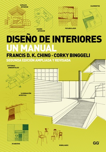 Diseo de interiores 