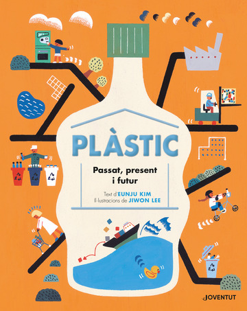 Plstic. Passat, present i futur