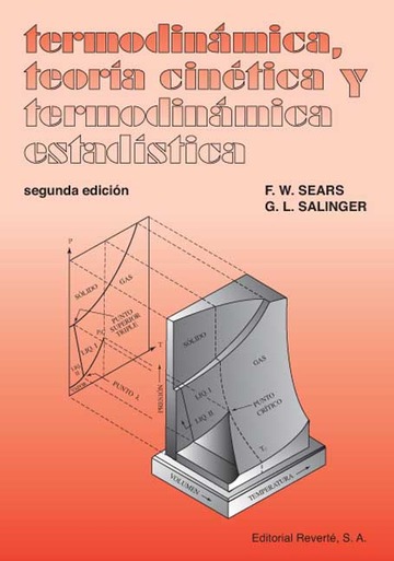 Termodinmica teora cintica y termodinmica estadstica