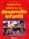 Aspectos bsicos de desarrollo infantil