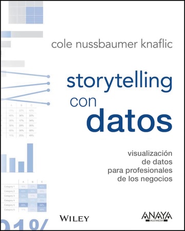 Storytelling con datos. Visualizacin de datos para profesionales