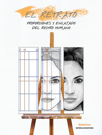 El Retrato. Proporciones y encajado del rostro humano.