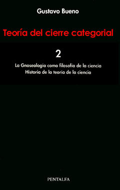 Teora del cierre categorial