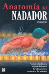 Anatoma Del Nadador 