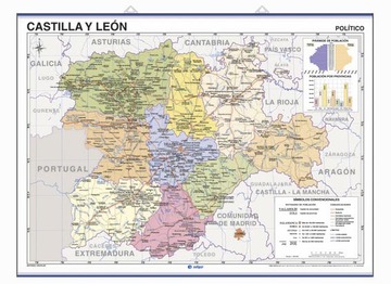 Castilla y Len, fsico / poltico