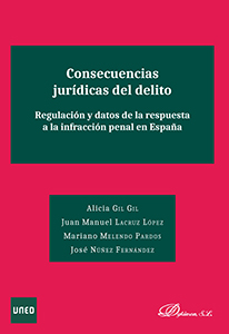 Consecuencias jurdicas del delito