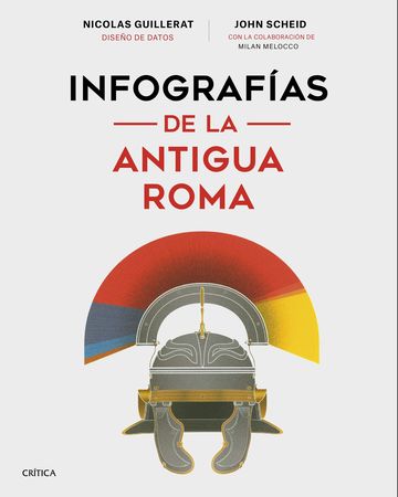 Infografas de la antigua Roma