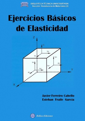 Ejercicios bsicos de elasticidad