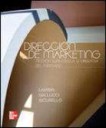 Direccin de marketing